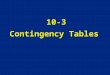 Contingency Tables 10-3. Definition Contingency Table (or two-way frequency table) Contingency Table (or two-way frequency table) a table in which frequencies