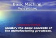 Basic Machine Processes Competency D403.00 Identify the basic concepts of the manufacturing processes