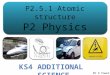 P2.5.1 Atomic structure P2 Physics P2.5.1 Atomic structure P2 Physics Mr D Powell