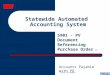 Statewide Automated Accounting System 5901 - PV Document Referencing Purchase Order V3 Click to begin. Accounts Payable with PO