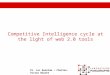 Competitive Intelligence cycle at the light of web 2.0 tools Pr. Luc Quoniam – Charles-Victor Boutet