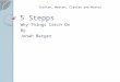 5 Stepps Why Things Catch On By Jonah Berger Tristan, Morten, Ciprian and Martin