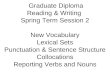Graduate Diploma Reading & Writing Spring Term Session 2 New Vocabulary Lexical Sets Punctuation & Sentence Structure Collocations Reporting Verbs and