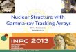 Nuclear Structure with Gamma-ray Tracking Arrays Dino Bazzacco INFN Padova