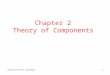 Component Oriented Programming 1 Chapter 2 Theory of Components