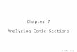 Chapter 7 Analyzing Conic Sections Jennifer Huss