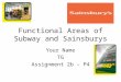 Functional Areas of Subway and Sainsburys Your Name TG Assignment 2b – P4