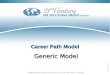 Career Path Model Generic Model. 2 Generic Career Path Model Auxiliary Operational Advance Operational Specialist Advanced Specialist Expert Specialist