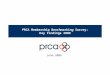 PRCA Membership Benchmarking Survey: Key Findings 2008 June 2008