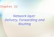 1 Chapter 22 Network layer Delivery, Forwarding and Routing