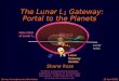 22 April 2002 Shane Ross Surrey Astrodynamics Workshop Lunar Orbit LL 1 Lunar Orbit Halo Orbit at Lunar L 1 Lunar Gateway Module Control & Dynamical Systems