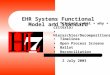 EHR Systems Functional Model and Standard Triplets (what + why + criteria) Hierarchies/Decompositions Timelines Open Process Screens Ballot Reconciliation