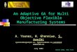 1 An Adaptive GA for Multi Objective Flexible Manufacturing Systems A. Younes, H. Ghenniwa, S. Areibi ayounes@uoguelph.ca, hgenniwa@uwo.ca sareibi @ uoguelph.ca
