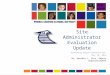 Site Administrator Evaluation Update Governing Board Presentation May 10, 2012 Dr. Heather L. Cruz, Deputy Superintendent