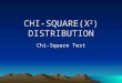 CHI-SQUARE( X 2 ) DISTRIBUTION Chi-Square Test. CHI-SQUARE( X 2 ) DISTRIBUTION PROPERTIES: 1.It is one of the most widely used distribution in statistical