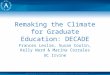 Remaking the Climate for Graduate Education: DECADE Frances Leslie, Susan Coutin, Kelly Ward & Marina Corrales UC Irvine