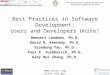Www.nitrc.org nitrc.nih.gov F-T4: Best Practices in Software Development MICCAI 2010 - September 24, 2010 Best Practices in Software Development: Users