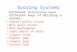 Scoring Systems Different activities have different ways of deciding a winner. Highest points scored Most goals scored Best performance Least amount of