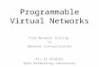 Programmable Virtual Networks From Network Slicing To Network Virtualization Ali Al-Shabibi Open Networking Laboratory