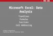 ENG 1181 College of Engineering Engineering Education Innovation Center Microsoft Excel: Data Analysis Trendlines Formulas Functions Cell Addressing