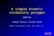 I MAGIS is a joint project of CNRS - INPG - INRIA - UJF iMAGIS-GRAVIR / IMAG A simple kinetic visibility polygon EWCG’02 Samuel Hornus, Claude Puech
