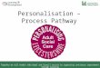 Personalisation – Process Pathway Together we will enable individual and Council success by supporting continuous improvement through learning