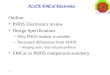 1 ALICE EMCal Electronics Outline: PHOS Electronics review Design Specifications –Why PHOS readout is suitable –Necessary differences from PHOS Shaping