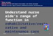 Understand nurse aide’s range of function in rehabilitative/restorative and maintenance care Unit B Resident Care Skills Resident Care Skills Essential