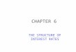 CHAPTER 6 THE STRUCTURE OF INTEREST RATES. Factors that Influence Yields /Rate of Return Differences Term to Maturity Default Risk Tax Treatment Marketability