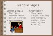 Middle Ages Common people The first schools were parish schools The grammar schools Aristocracy They were taught hunting and manners, rather than reading