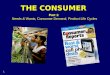 1 THE CONSUMER Part 1: Needs & Wants, Consumer Demand, Product Life Cycles