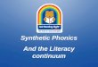 Synthetic Phonics And the Literacy continuum. Introducing… Jodi Warner AP ES1 Janette Hooper- classroom teacher/ I.T. extraordinaire Tracey Currell –