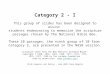 Category 2 - I This group of slides has been designed to assist students endeavoring to memorize the scripture passages chosen by The National Bible Bee