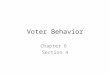 Voter Behavior Chapter 6 Section 4. Key Terms Off-Year Election Ballot Fatigue Political Efficacy Political Socialization Gender Gap Party Identification