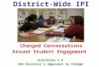District-Wide IPI Changed Conversations Around Student Engagement Grandview C-4 One District’s Approach to Change