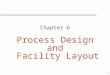 1 Chapter 6 Process Design and Facility Layout. 2 Introduction Make or Buy? – Available capacity, excess capacity – Expertise, knowledge, know-how exists?