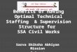Benefits of having Optimal Technical Staffing & Supervision Structure for SSA Civil Works Sarva Shiksha Abhiyan Mission Gujarat