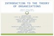 INTRODUCTION TYPES OF ORGANIZATIONS: ETZIONI CLASSICAL THEORIES CONFLICT AND POWER THEORIES HUMAN RELATION THEORIES ORGANIZATIONAL ANALYSIS COMPLEXITY