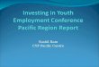 Sushil Ram CYP Pacific Centre. Pacific regional Conference on “Investing in Youth Employment” Held in Port Vila Vanuatu 45 key stakeholders working directly