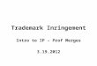 Trademark Inringement Intro to IP – Prof Merges 3.19.2012