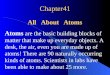 Chapter41 All About Atoms Atoms are the basic building blocks of matter that make up everyday objects. A desk, the air, even you are made up of atoms!