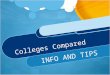 Colleges Compared INFO AND TIPS.  Good Sources of Info: