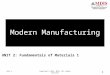 1 UNIT 2: Fundamentals of Materials 1 Unit 2 Copyright © 2014. MDIS. All rights reserved. Modern Manufacturing