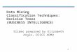 1 Data Mining Classification Techniques: Decision Trees (BUSINESS INTELLIGENCE) Slides prepared by Elizabeth Anglo, DISCS ADMU