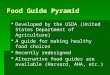 Food Guide Pyramid  Developed by the USDA (United States Department of Agriculture)  A guide for making healthy food choices  Recently redesigned