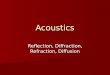 Acoustics Reflection, Diffraction, Refraction, Diffusion