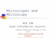 Microscopes and Microscopy MCB 380 Good information sources: Alberts-Molecular Biology of the Cell