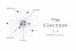 The Electron 6.0 Chemistry. Development of the Periodic Table 1)History of the Periodic Table – By the end of the 1700’s, scientists had identified