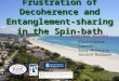 Frustration of Decoherence and Entanglement-sharing in the Spin-bath Andrew Hines Christopher Dawson Ross McKenzie Gerard Milburn