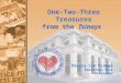 One-Two-Three Treasures from the Tsinoys Deanie Lyn Ocampo Executive Vice President